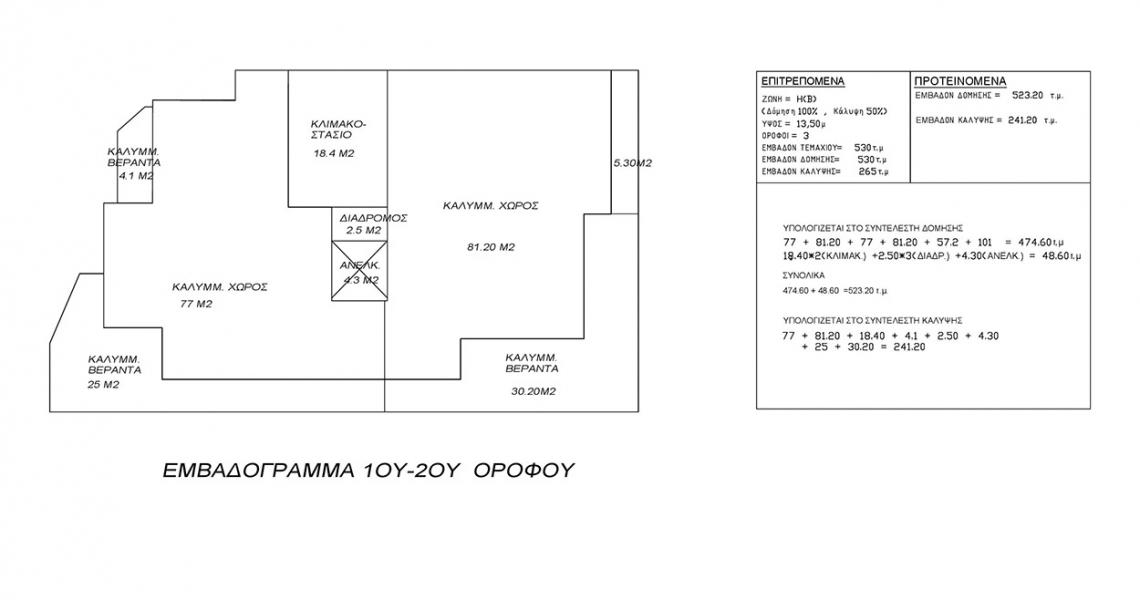 New 2-Bedroom Apartment Pano Paphos — photo 3