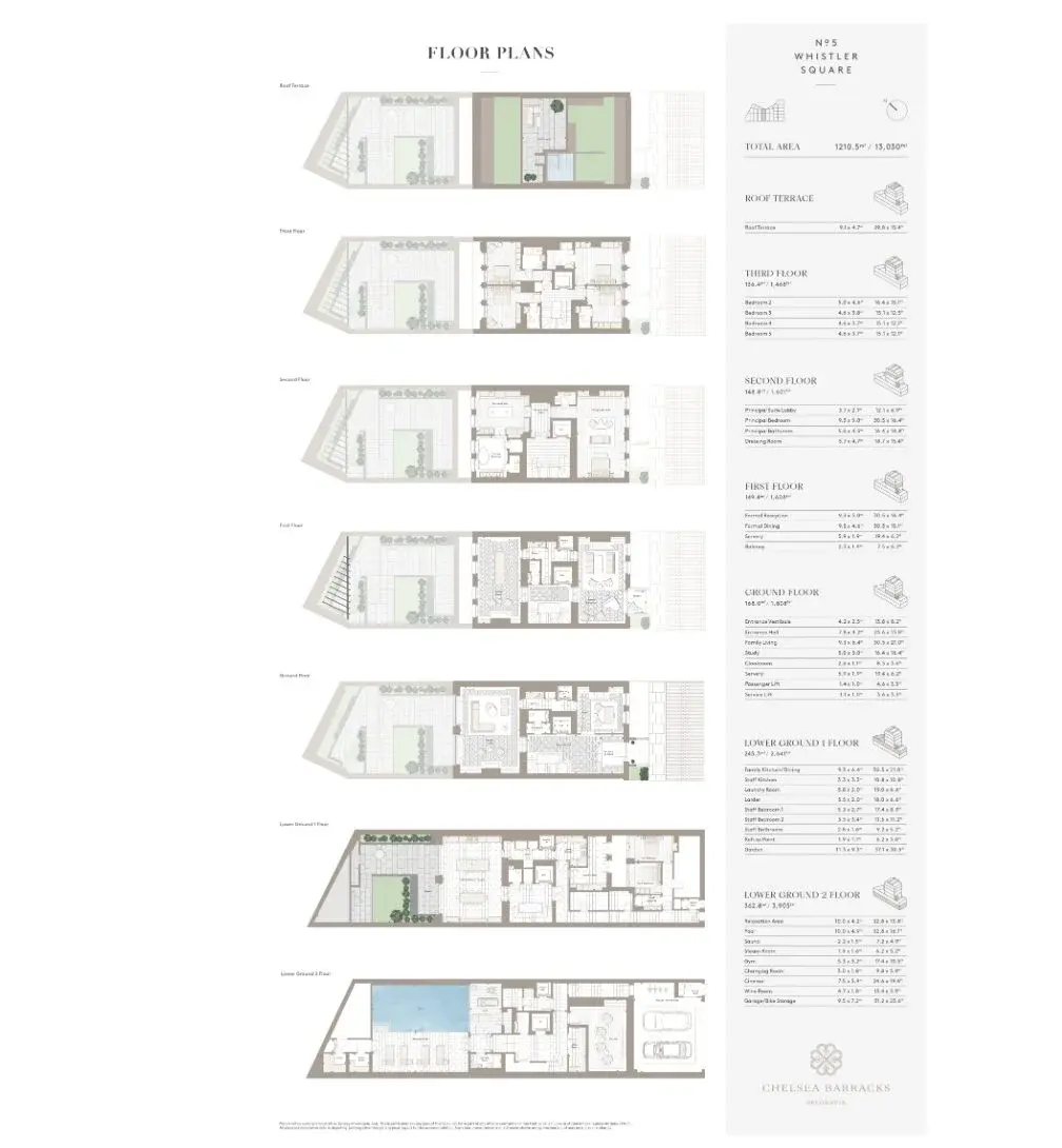 Floor plan — 7 Bedroom Townhouse for Sale in Belgravia Chelsea Barracks